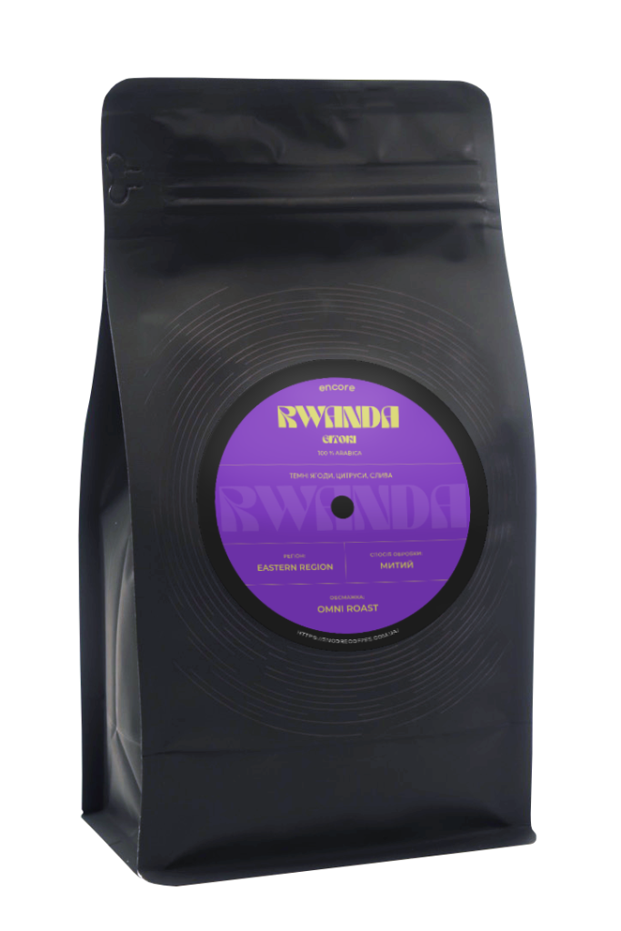 Rwanda Gitoki