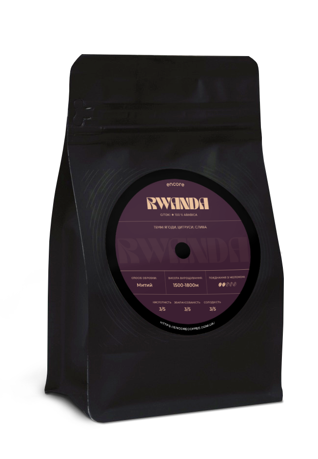 Rwanda Gitoki